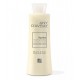 Shampooing perruque